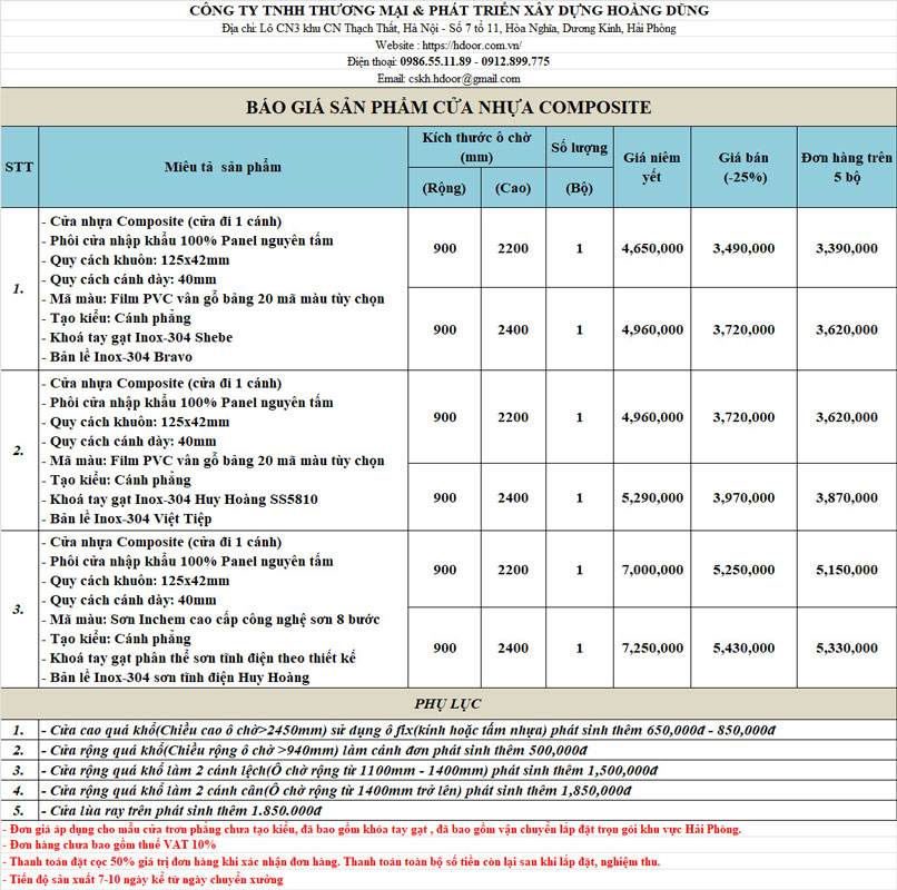 Bảng giá cửa nhựa tại hải phòng